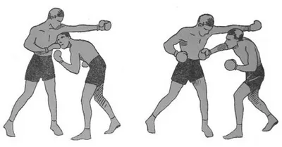 Наклони и гмуркания като техника за отбрана в бокса, спортен свят