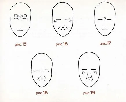 Desen de caractere Lecția și expresia facială