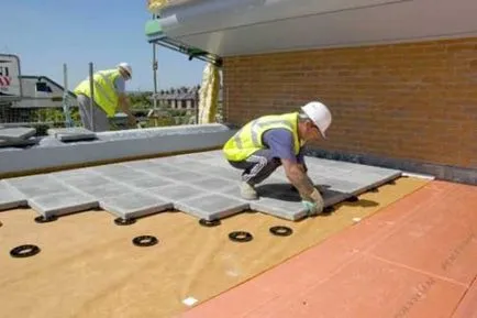 Изолация на плоски покриви изисквания за материали и описание на етапите