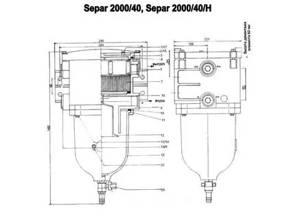 Инсталиране SEPAR-2000 сепаратор