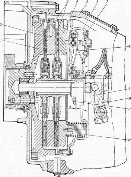 Proiectarea și funcționarea ambreiajului KAMAZ-5320 și KAMAZ-4310