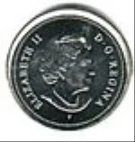 Moneda Canada - Dolar canadian