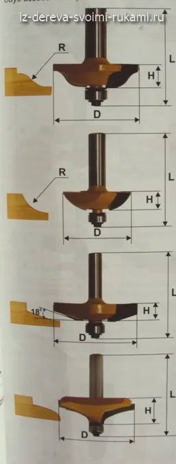 Típusai favágógép kézi router végén, ujj, él, spirál, figireynye,