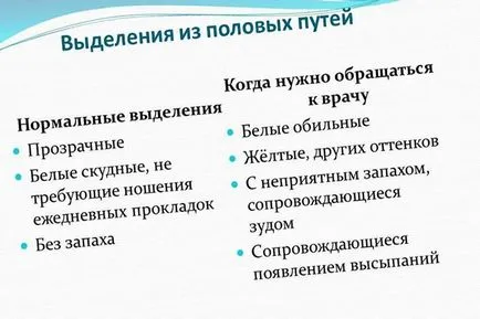 Разпределяне с кисел мирис на бели жени без сърбеж