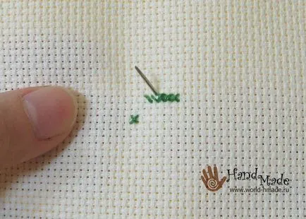 Cross Stitch за начинаещи и техника от прости схеми