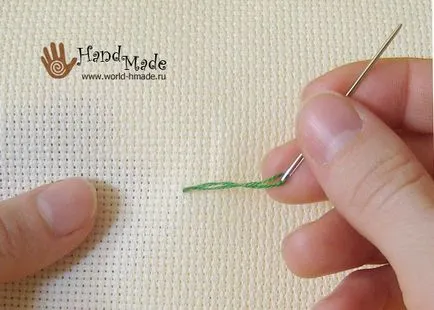 Cross Stitch за начинаещи и техника от прости схеми