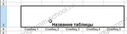 Cell az Excel