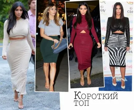 11 lucruri cheie care este Kim Kardashian (foto)