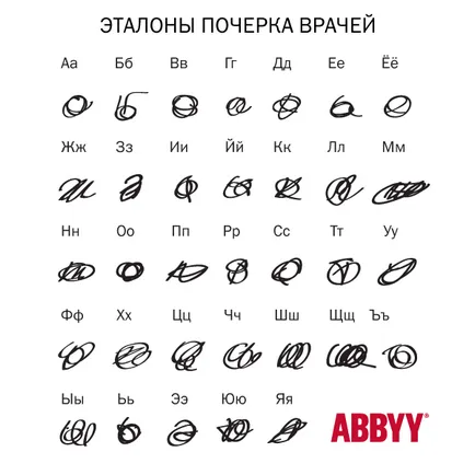 ABBYY FineReader се научи да разпознава почерка на лекарите