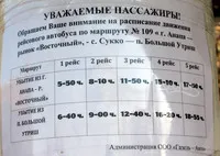 Анапа - Utrish - как да стигнем до там с кола, влак или автобус, разстоянието и времето