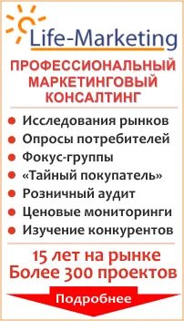 Одит на търговски обекти, одит на дребно, мониторинг на цените на дребно