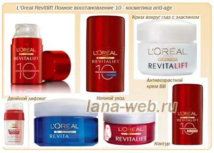 Anti-aging kozmetikumok elit