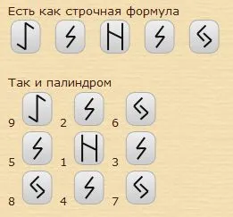 Почистване на отрицателния и - хлебарки - в главата, в центъра на Miroslavy Буш