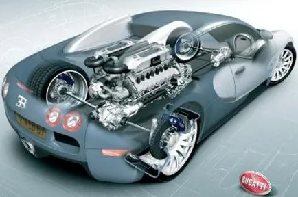Bugatti Veyron монтаж