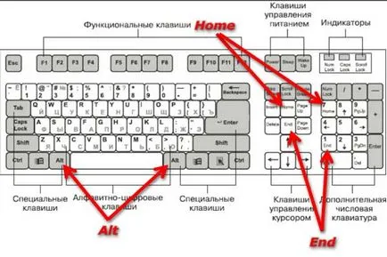 Заключване за деца - ключ клавиатура и мишка