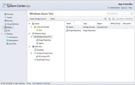 Mi az az alkalmazás vezérlő 2012, Windows IT Pro
