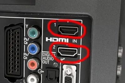 HDMI kábel - típusok, melyiket válassza a ház