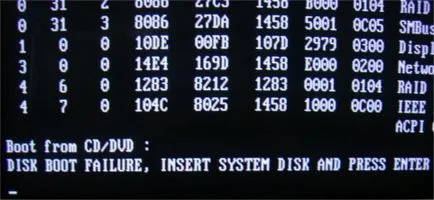 Hiba diagnosztizálása disk boot failure, insert rendszer lemez, és nyomjuk meg