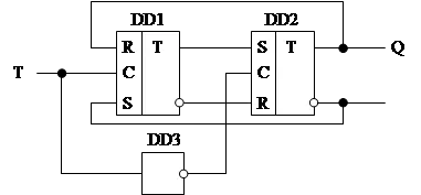Kétlépcsős T flip-flop - studopediya