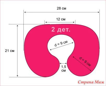 perna Road tetiera Partea 1 - acasă Mamele