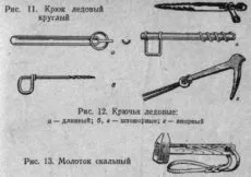 Az evolúció a turizmus és a hegymászófelszerelés a '70 -es évek végén a jelen idő nem