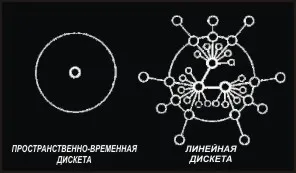 Energie-diagnostic - Diagnosticul de fotografii aura