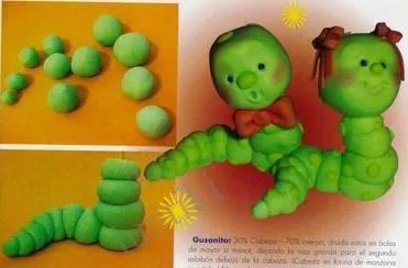 Caterpillar, melc-pas sistem de plastilină