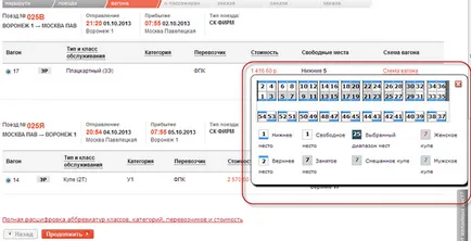 Cum de a cumpăra bilete de tren electronice prin Internet