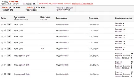 Cum de a cumpăra bilete de tren electronice prin Internet