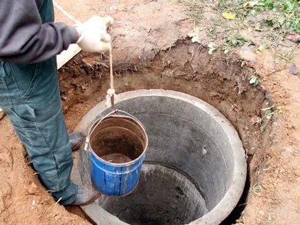 Hogyan felszerelni a jól video-telepítési utasításokat a kezüket, osobennostioborudovaniya számára