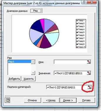 Hogyan építsünk egy chart - további iroda