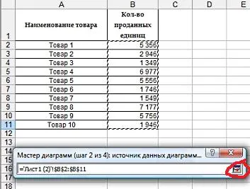 Hogyan építsünk egy chart - további iroda