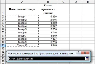 Hogyan építsünk egy chart - további iroda