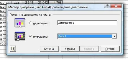 Cum de a construi o diagramă - invata-office