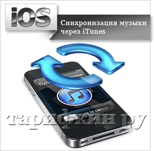 Как да се синхронизира музика на вашия iPhone чрез aytyuns