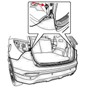 Scoaterea din față și bara de protecție spate Hyundai Santa Fe 3 (după 2012)