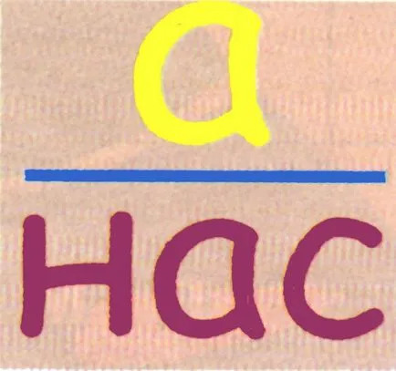 Hogyan készítsünk egy fal újság matematika - az anyagot a falra újság matematika - iskola