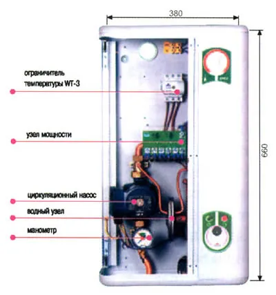 Hogyan válasszuk ki az elektromos kazánok kiválasztásának kritériumai - előnyei és hátrányai