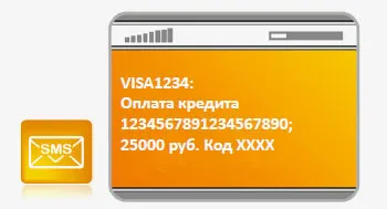 Как да извършите плащане по кредита чрез мобилния банката в размер на дълга