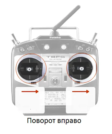 Așa cum am studiat orientarea spațială a FPV