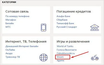 Как да се хвърлят пари в интернет през Steam