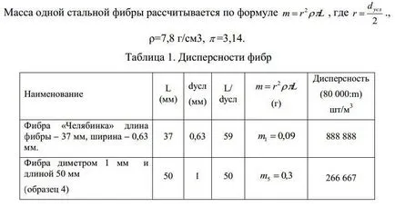 Каква е нетната необходимостта от избор подово отопление замазки на редактора