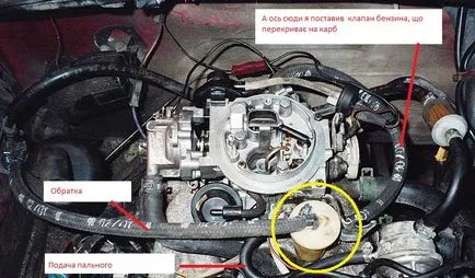 Sistem de combustibil - - Carburator Club Omega Ucraineană