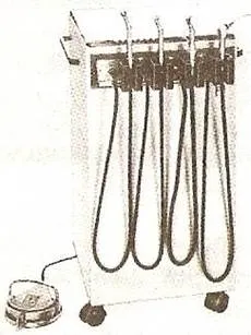 Clasificarea unităților dentare