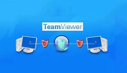 A kereskedelmi felhasználás TeamViewer, licencaktiválási