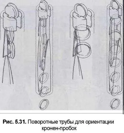 Капачки - studopediya