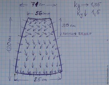 Майсторски клас като сплъстена пола есен кленови листа