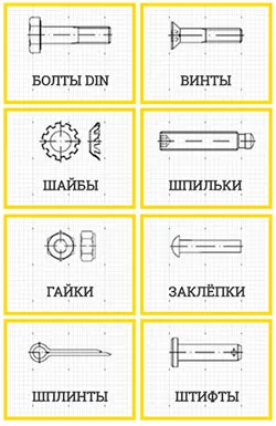 Метрични крепежни елементи - видовете и основните характеристики