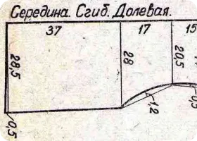 Кожени жилетки с ръцете си