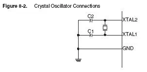 Microcontrollere AVR fuse-biți